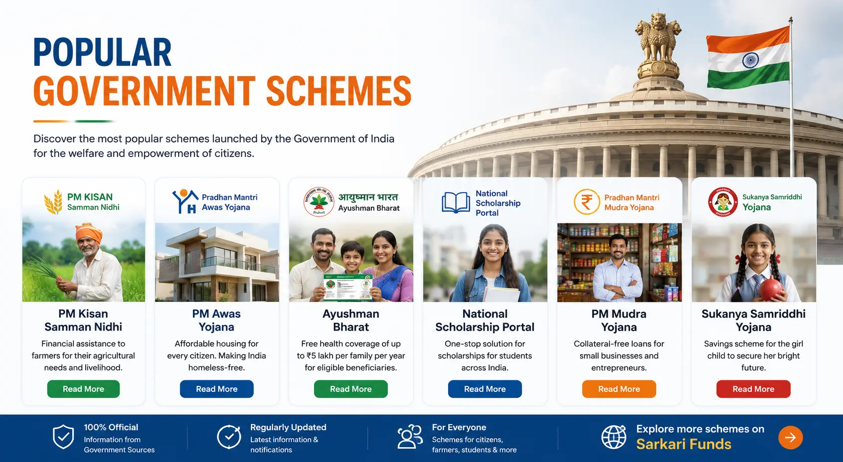 Sarkari Funds